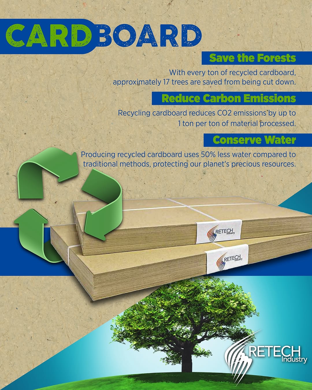 Sustainability Starts with Cardboard! Sustainability Starts with Cardboard!