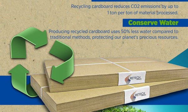 Sustainability Starts with Cardboard!