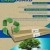 Sustainability Starts with Cardboard!